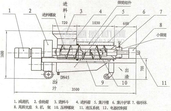 螺旋壓榨機(jī)內(nèi)部 螺旋壓榨機(jī)內(nèi)部