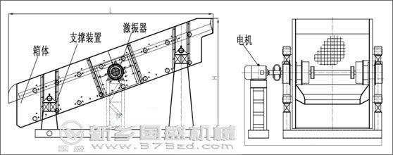 YA型圓振動篩規(guī)格 YA型圓振動篩規(guī)格